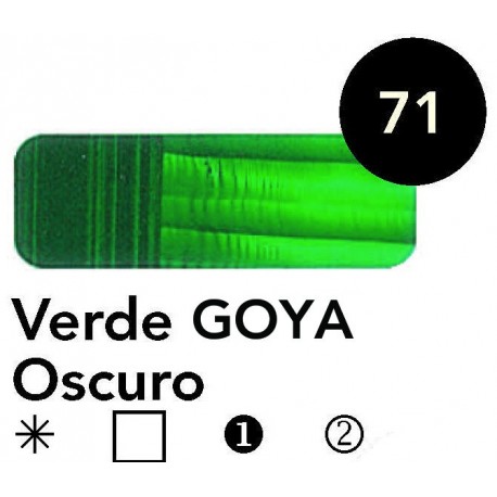 TITAN Óleo Goya 20cc