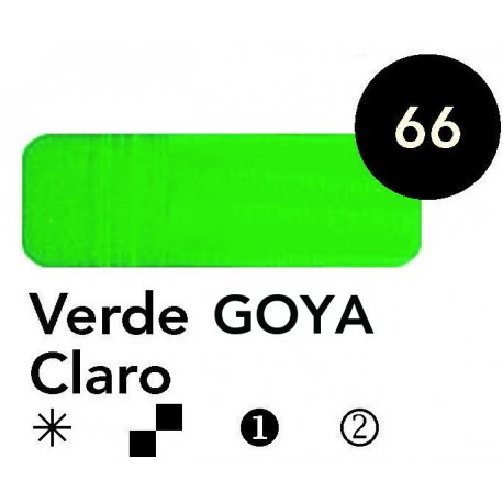 TITAN Óleo Goya 60cc